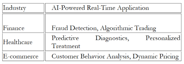 Blog Description Image