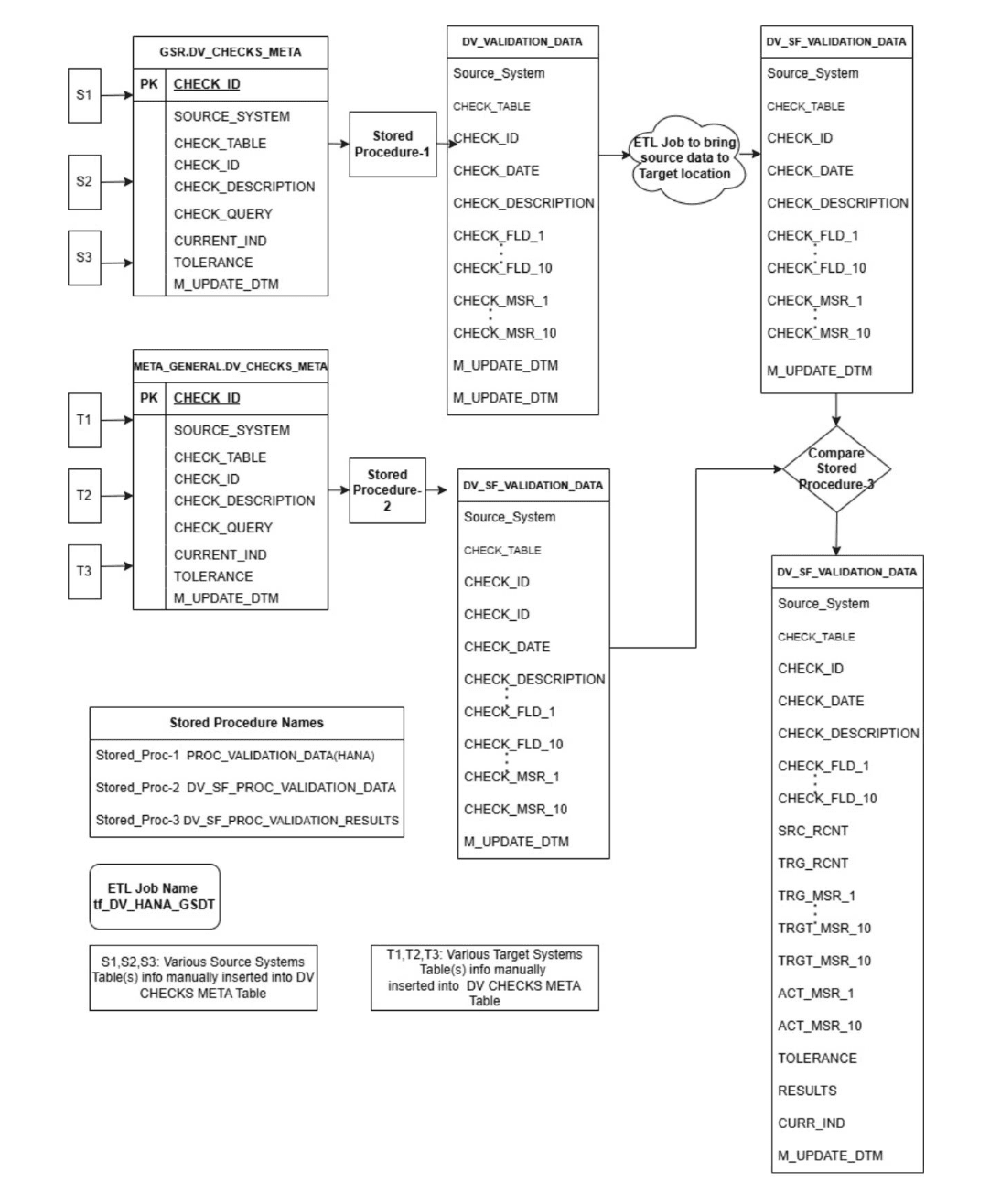 Blog Description Image