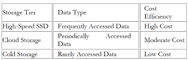 Blog Description Image