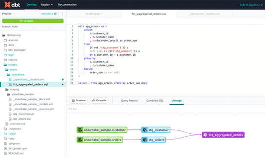 Blog Description Image